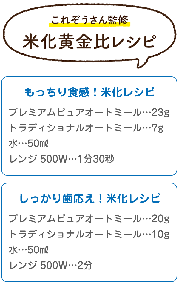 これぞうさん監修　米化黄金比レシピ