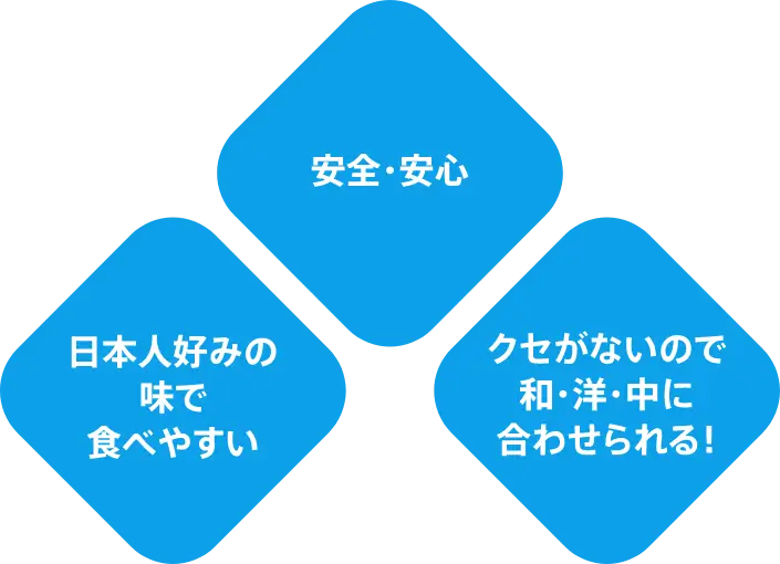 安心安全で、日本人好みの味で食べやすく、癖がないので、和・洋・中に合わせられる！