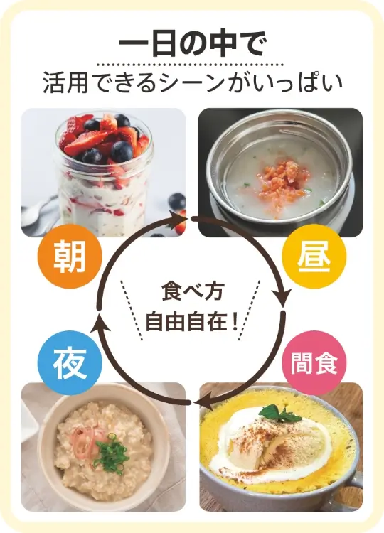 一日の中で食べ方自由自在