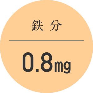 鉄分 0.8mg